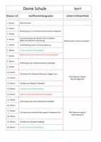 Vorschau - Lehrpläne/Lehrermaterial - Sport_Stoffverteilungsplan_10 - Deckblatt