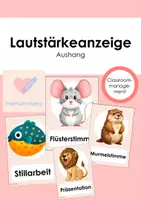 Vorschau - Poster - Lautstärkeranzeige - Deckblatt