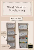 Vorschau - Poster - Schreibzeit Ablauf - Deckblatt