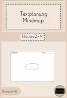 Vorschau - Arbeitsblätter - Textplanung Mindmap - Deckblatt
