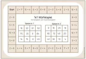 Vorschau - Spiele - Würfelspiel 1x1 Übungsspiel (Kernaufgaben und Quadrataufgaben) - Seite 3