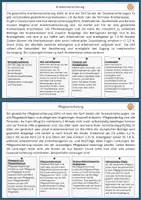 Vorschau - Stundenentwürfe - Sozialversicherung (2026) | Fertige Unterrichtsstunde | WBS | Klasse 8-10 - Seite 1
