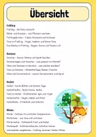 Vorschau - Arbeitsblätter - XL Paket - Rund um die JAHRESZEITEN - Sachtexte - Seite 1