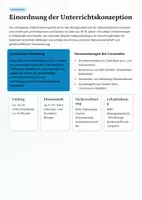 Vorschau - Unterrichtsreihen - Unsterblichkeit in der Biologie Unterrichtskonzeption Sek II (Kl. 11–13) | Telomere, Krebs, Anti-Aging & Ethik - Seite 3