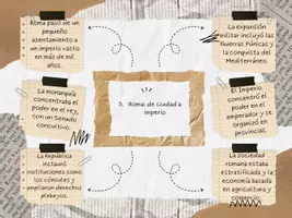 Vista previa - Para docentes: organización, planificación y formación - Esquema resumen Tema 25 - página 2