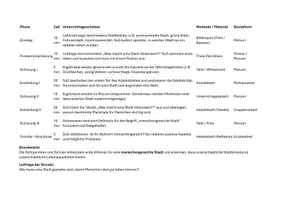 Vorschau - Stundenentwürfe - Menschengerechte Stadt – Arbeitsblatt zur Stadtplanung | Erdkunde Klasse 9 | Lebenswerte Stadtmenschengerechte Stadt - Seite 1