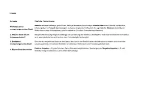 Vorschau - Stundenentwürfe - Menschengerechte Stadt – Arbeitsblatt zur Stadtplanung | Erdkunde Klasse 9 | Lebenswerte Stadtmenschengerechte Stadt - Seite 2