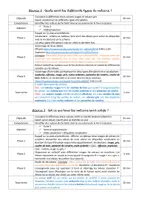 Aperçu - Préparation de séquence / Séquence complète - Sciences CE2/CM1 - Les volcans - Page 1