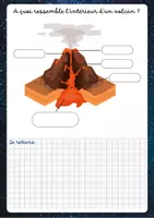Aperçu - Préparation de séquence / Séquence complète - Sciences CE2/CM1 - Les volcans - Page 3