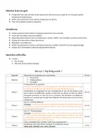 Aperçu - Préparation de séquence / Séquence complète - Séquence d'anglais - Body and face - Page 1