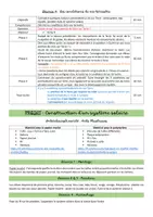 Aperçu - Préparation de séquence / Séquence complète - Séquence de sciences CE2/CM1 - Astronomie - Page 3