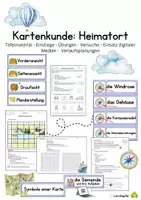 Vorschau - Unterrichtsreihen - Kartenkunde, Heimatort, Kompass, Gemeinde - Materialpaket - Deckblatt