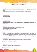 Vorschau - Unterrichtsreihen - Kartenkunde, Heimatort, Kompass, Gemeinde - Materialpaket - Seite 2
