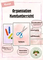 Vorschau - Bildkarten - Organisation Kunstunterricht - Deckblatt