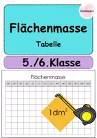 Vorschau - Fördermaterial/Inklusion - Flächenmasse umwandeln - Tabelle - 6.Klasse - kostenlos - Deckblatt