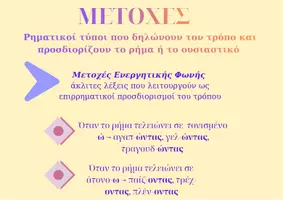 Προεπισκόπηση - Αφίσες - Μετοχές (1) - Σελίδα 1