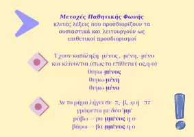 Προεπισκόπηση - Αφίσες - Μετοχές (1) - Εξώφυλλο
