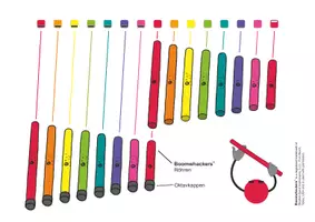 Vorschau - Arbeitsblätter - 19 Hits & Evergreens für die RAINBOW Instrumente | Boomwhackers® - Seite 2