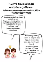 Προεπισκόπηση - Φύλλα εργασίας - Οικογένειες λέξεων - Εξώφυλλο