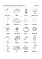 anteprima - Schede informative - Attività sulla classificazione degli alimenti - Pagina 2