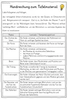 Vorschau - Fördermaterial/Inklusion - Islam Grundschule TAFELMATERIAL Ethik Religion Klasse 1-2 (Weltreligionen) - Seite 2