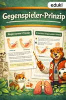 Vorschau - Arbeitsblätter - Gegenspielerprinzip aktiv erleben - Biologie 6./7. Klasse - Deckblatt