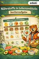 Vorschau - Arbeitsblätter - Nährstoffe in Lebensmitteln - Biologie 5./6. Klasse - Deckblatt