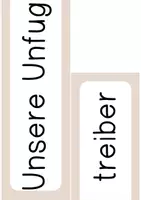 Vorschau - Präsentationen/Tafelbilder - Unfugtreiber zur Textüberarbeitung - Seite 1