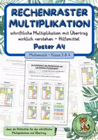 Vorschau - Poster - Rechenraster Multiplikation - Erklärposter mit Beispiel | Freebie - Deckblatt