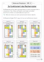 Vorschau - Poster - Rechenraster Multiplikation - Erklärposter mit Beispiel | Freebie - Seite 3