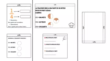 anteprima - Materiale di supporto/inclusione - LAPBOOk FRAZIONI - Pagina 2