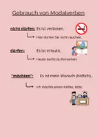 Vorschau - Fördermaterial/Inklusion - Merkblatt zum Gebrauch von Modalverben - Seite 1