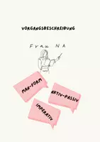 Vorschau - Arbeitsblätter - Vorgangsbeschreibung (1) - Deckblatt