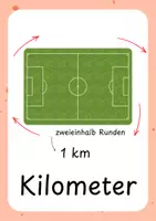 Vorschau - Bildkarten - Bildkarten Längenmaße und Bildkarten zum Umrechnen - Deckblatt