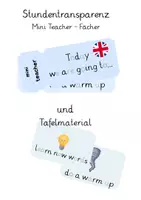 Vorschau - Präsentationen/Tafelbilder - Stundentransparenz - Was passiert diese Stunde? - Deckblatt