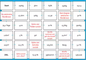 Vorschau - Arbeitsblätter - Prozentrechnung Brettspiel- Level 2 - Seite 3