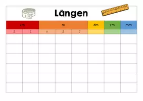 Vorschau - Arbeitsblätter - Umrechnungstabellen | Gewichte, Hohlmasse, Längen, Geld - Seite 3
