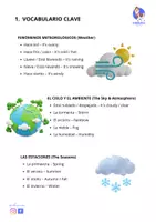 Vista previa - Unidades / Secuencias / Situaciones de Aprendizaje - El clima | Pack de conversación(A1-A2) - página 2