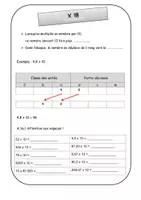 Aperçu - Feuilles d'exercices - Multiplier et diviser un nombre par 10, 100 etc... (exs évolutifs) - Page 1