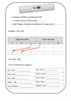 Aperçu - Feuilles d'exercices - Multiplier et diviser un nombre par 10, 100 etc... (exs évolutifs) - Page 2