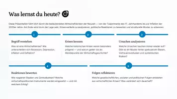 Vorschau - Präsentationen/Tafelbilder - Wirtschaftskrisen der Geschichte – Ursachen, Verläufe & politische Konsequenzen (Sek II | 2026) - Seite 1