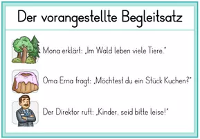 Vorschau - Poster - Wörtliche Rede - Tafelmaterial & Bildkarten - Seite 3