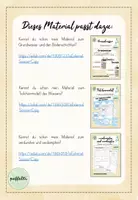 Vorschau - Arbeitsblätter - Niederschlagsarten - Merkaushang und Arbeitsblatt - Seite 2