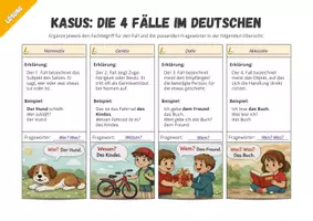 Vorschau - Arbeitsblätter - Kasus: Übersicht über die 4 Fälle im Deutschen - Seite 2