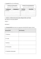 Vorschau - Arbeitsblätter - Arbeitsblatt: „Der Werkstoff Holz“ – Technik / Werken - Seite 1