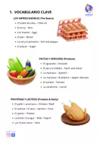 Vista previa - Unidades / Secuencias / Situaciones de Aprendizaje - La comida | Pack de conversación(A1-A2) - página 2
