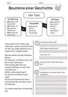 Vorschau - Arbeitsblätter - Geschichte, Aufbau + Planung - Deckblatt