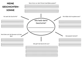 Vorschau - Arbeitsblätter - Geschichte, Aufbau + Planung - Seite 1
