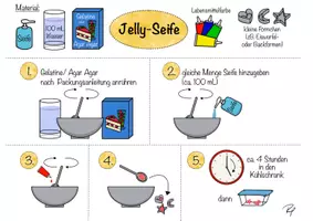 Vorschau - Arbeitsblätter - DIY - Jelly Seife - Seife selber machen für zu Hause - Seite 1