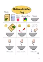 Vorschau - Arbeitsblätter - Nichtnewtonsches Fluid - Stärke-Wasser-Versuch (Oobleck) - Seite 1